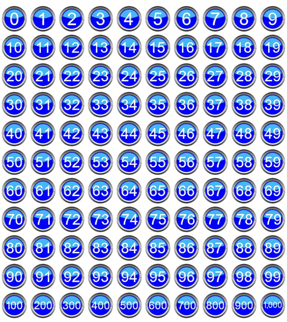 Numbers PNG 0 to 1000 110-english-numbers